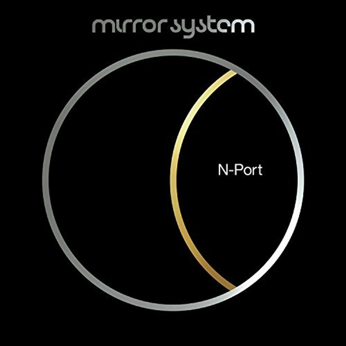 Mirror System N-PORT CD