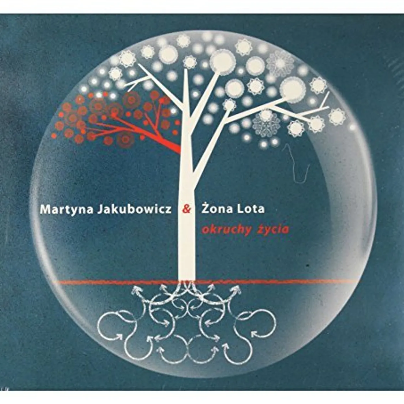 Martyna Jakubowicz OKRUCHY ZYCIA CD