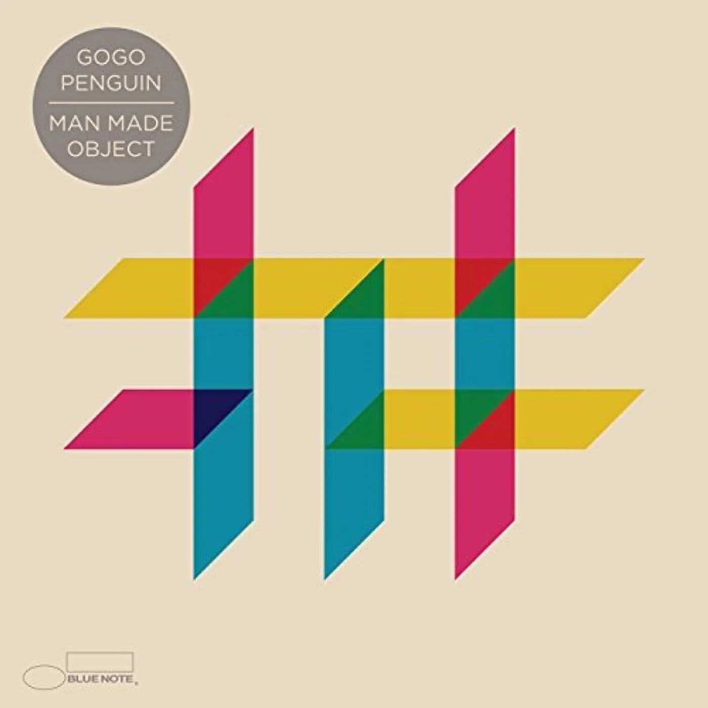 GoGo Penguin MAN MADE OBJECT CD