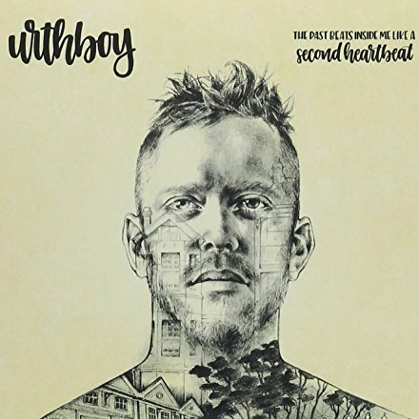 Urthboy PAST BEATS INSIDE ME LIKE A SECOND HEARTBEAT CD