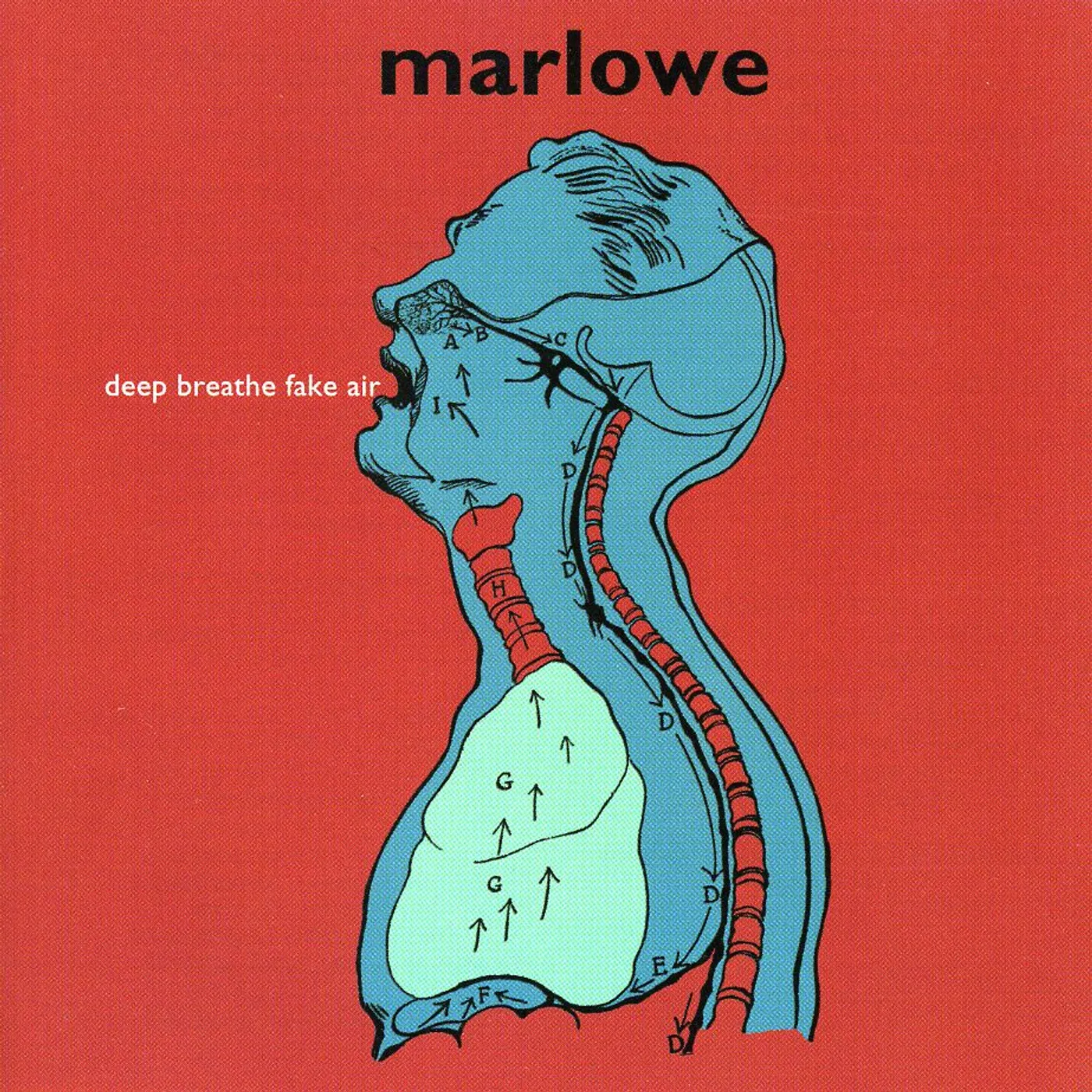 Marlowe DEEP BREATHE FAKE AIR CD