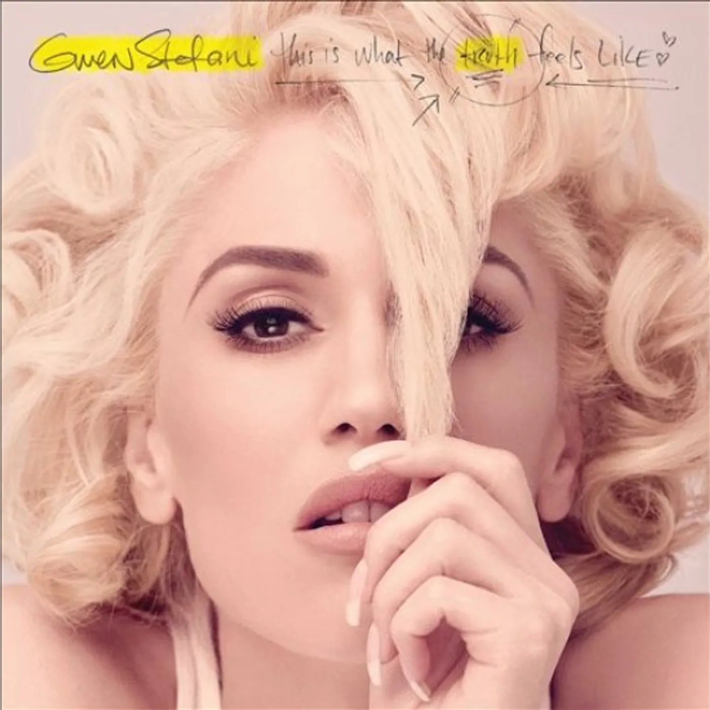 Gwen Stefani This Is What The Truth Feels Like Vinyl Record