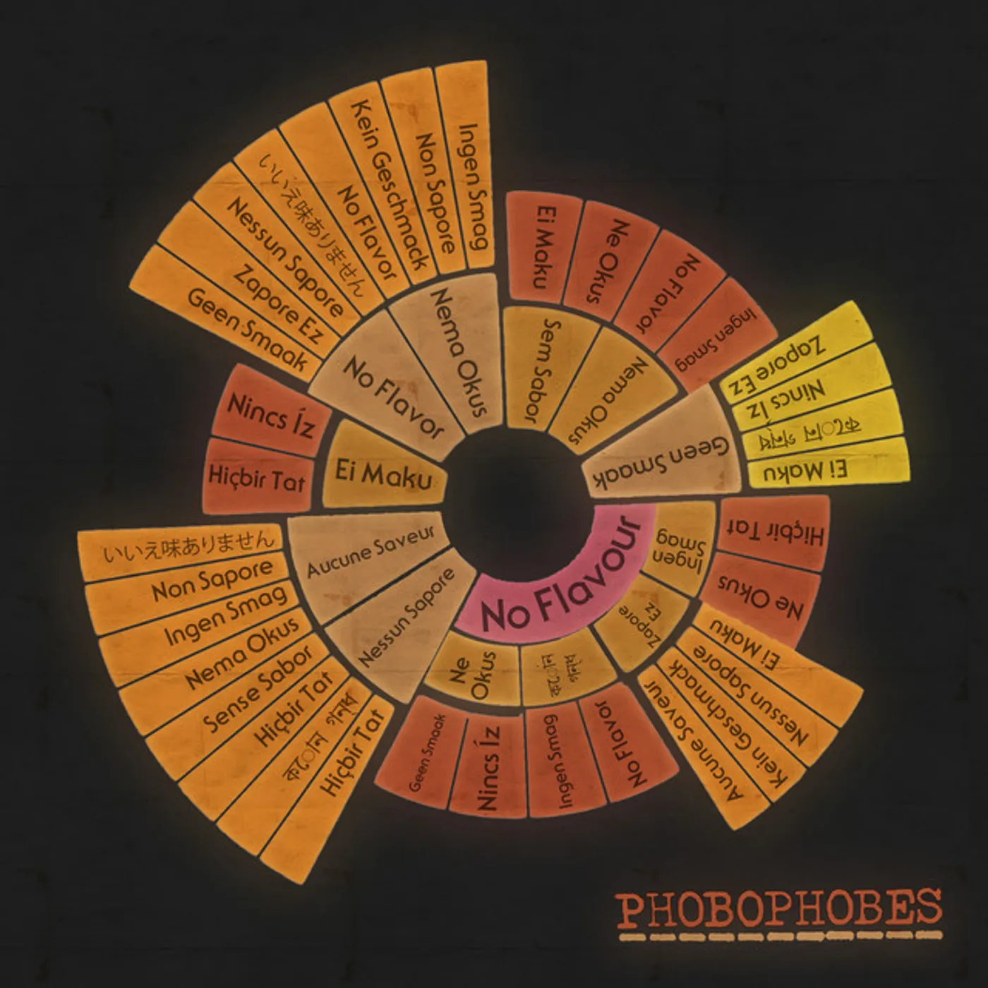 Phobophobes No Flavour Vinyl Record