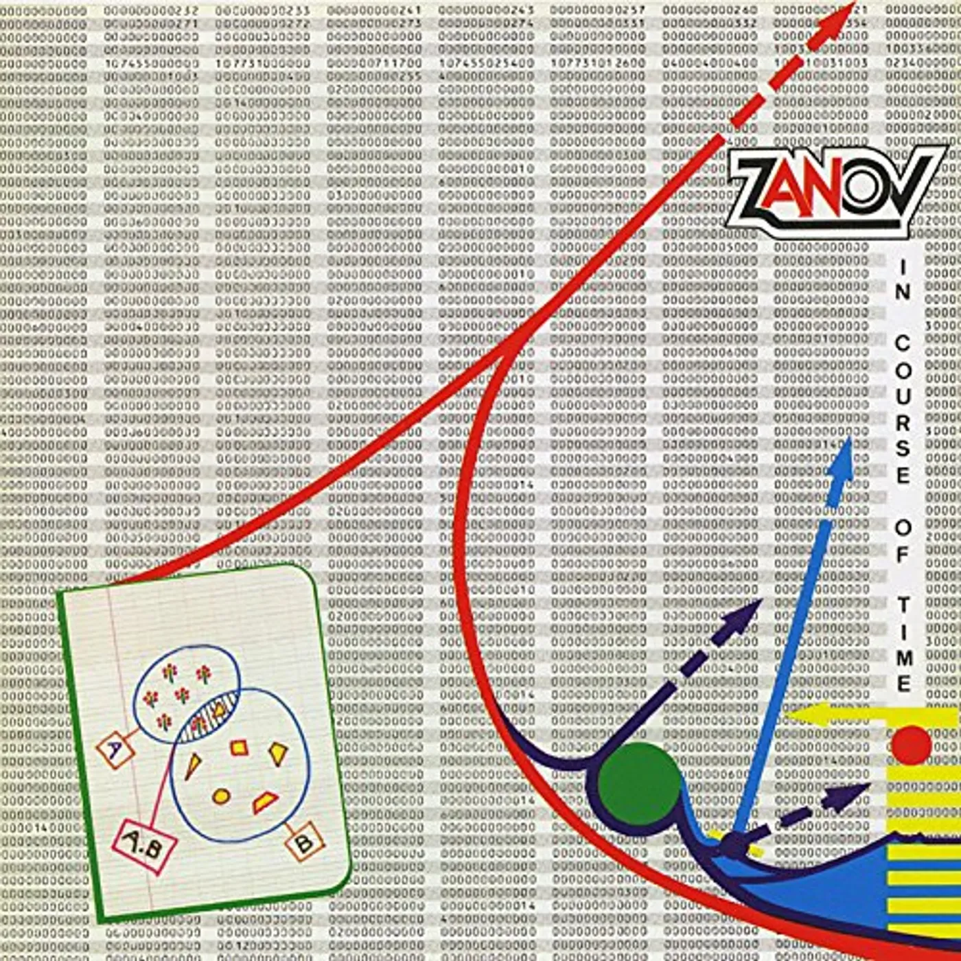 Zanov IN COURSE OF TIME CD