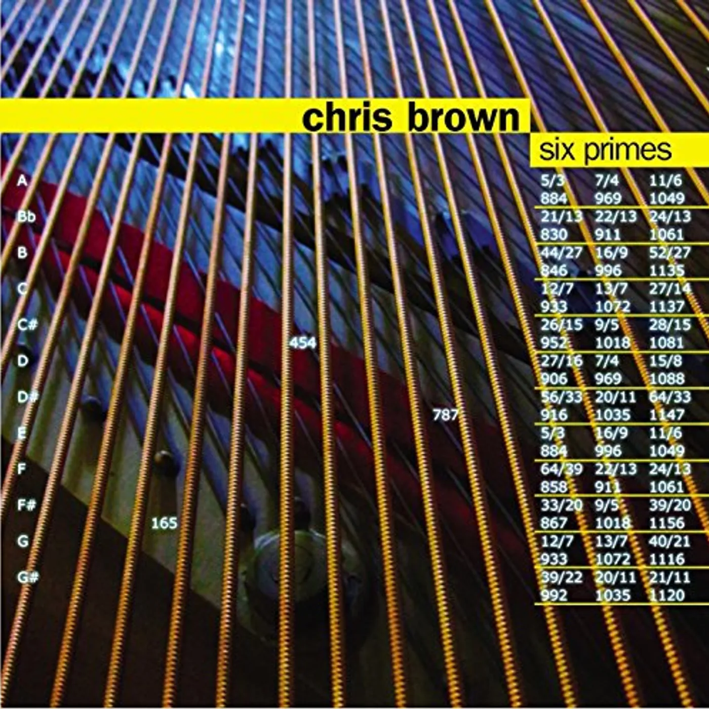 CHRIS BROWN: SIX PRIMES CD