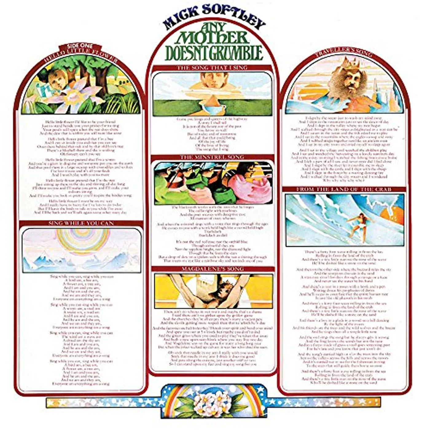 Mick Softley ANY MOTHER DOESN'T GRUMBLE CD