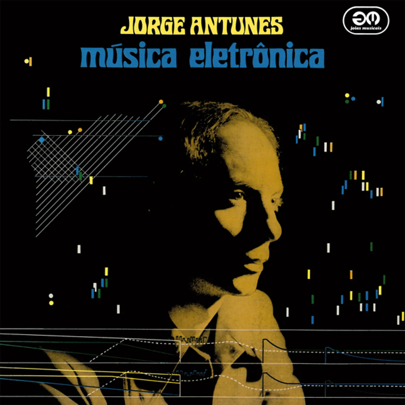 Jorge Antunes MUSICA ELETRONICA Vinyl Record
