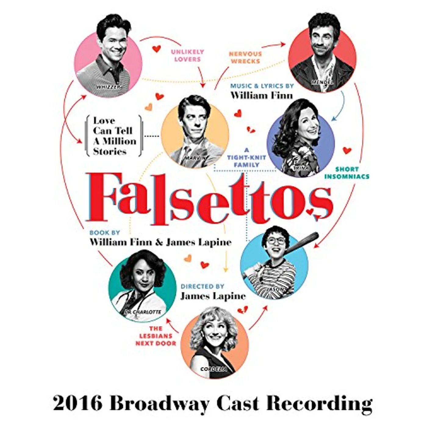 William Finn FALSETTOS (2016 BROADWAY CAST RECORDING) CD