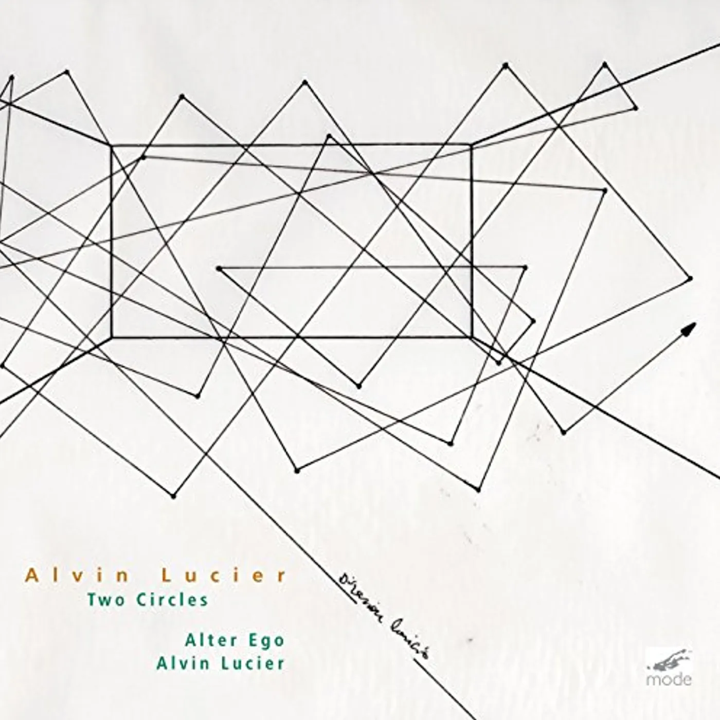 ALVIN LUCIER: TWO CIRCLES CD
