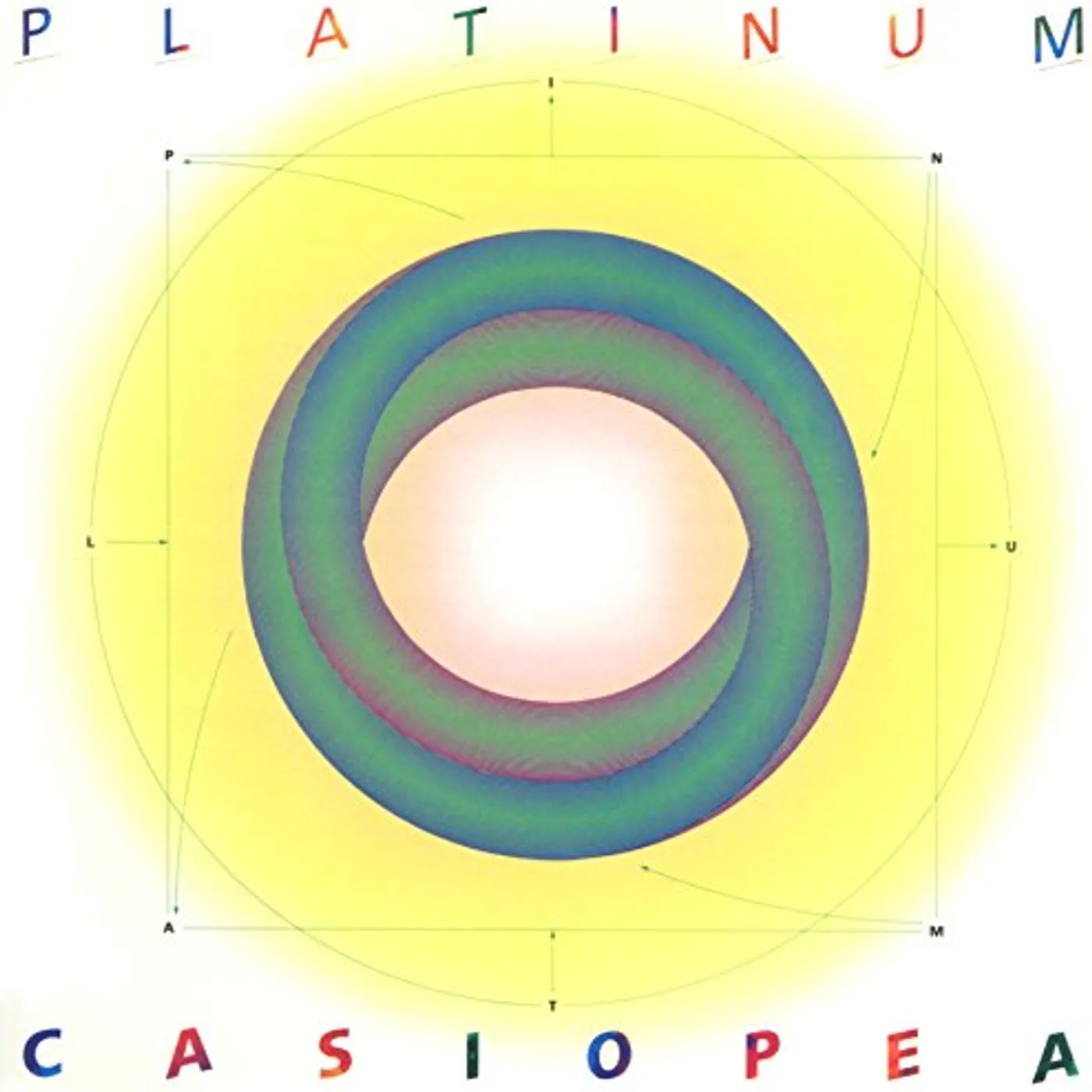 CASIOPEA PLATINUM CD