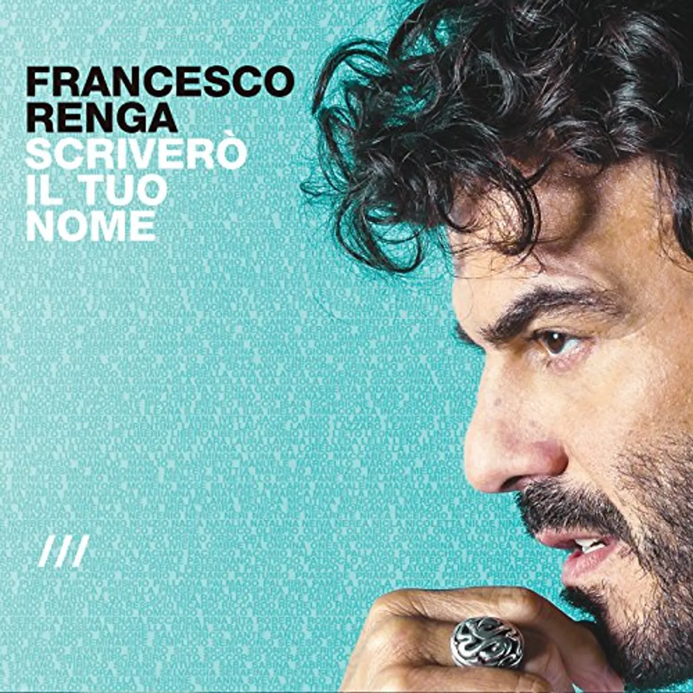 Francesco Renga I'M JOHN LEE HOOKER CD