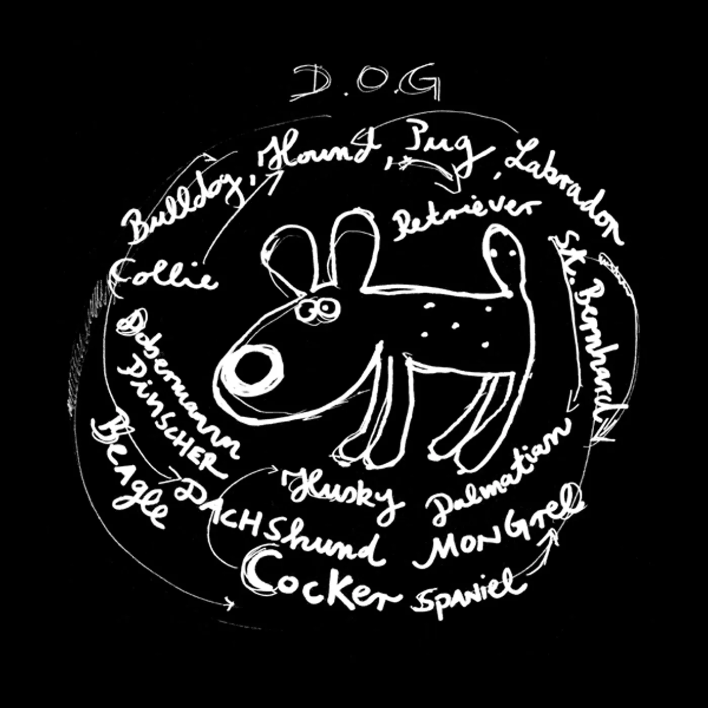 Dirk von Lowtzow I Want A Dog Vinyl Record