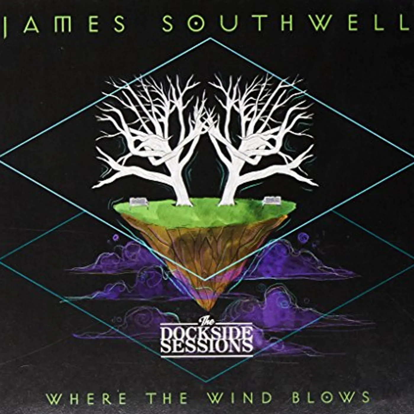 James Southwell DOCKSIDE SESSIONS (WHERE THE WIND BLOWS) CD