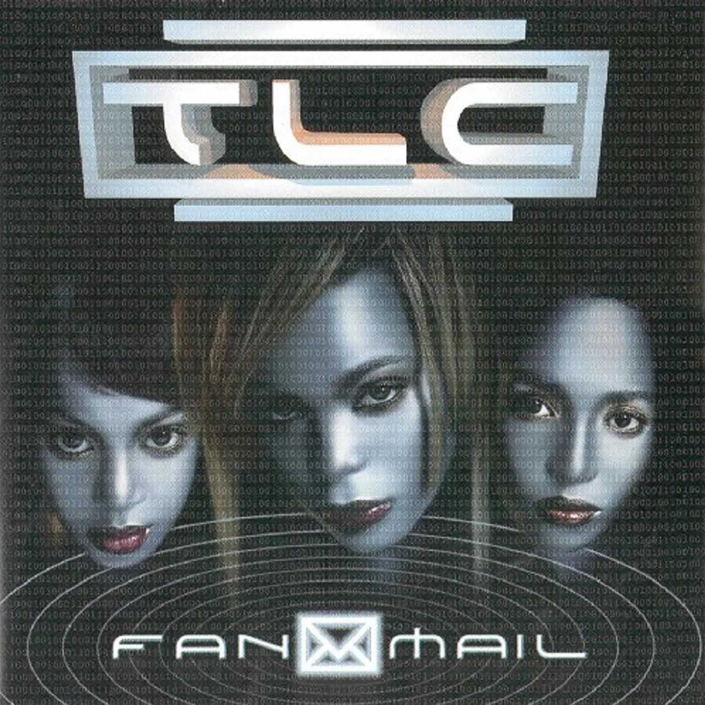 TLC FANMAIL (DIRTY VERSION) (GOLD SERIES) CD