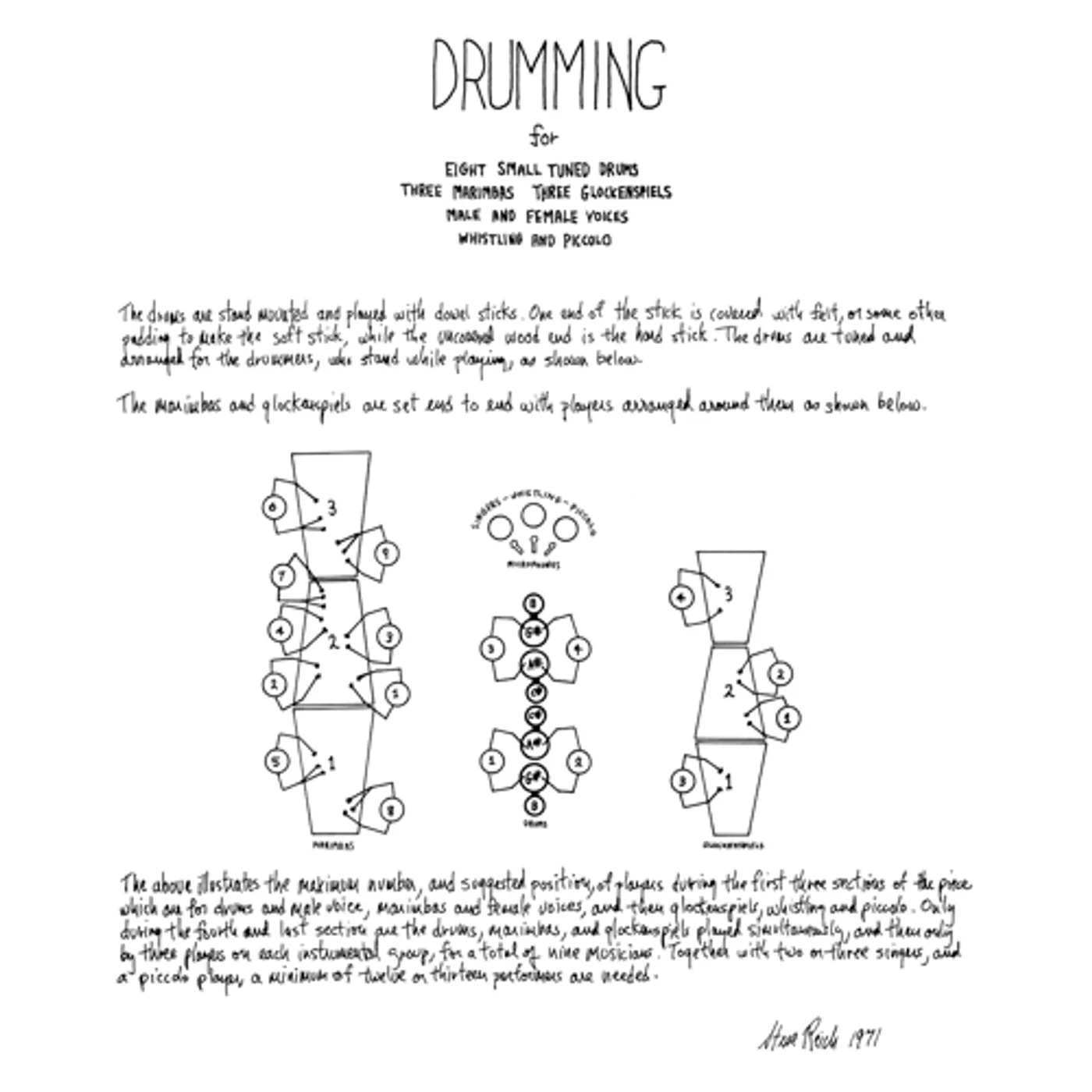 Steve Reich DRUMMING CD