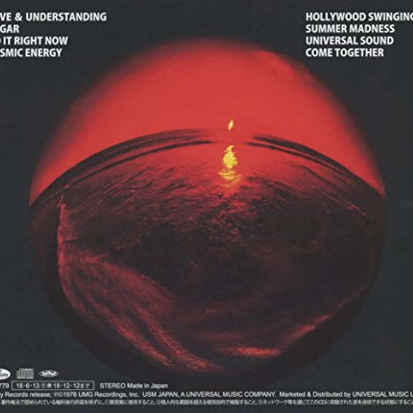 Kool & The Gang LOVE & UNDERSTANDING (DISCO FEVER) CD