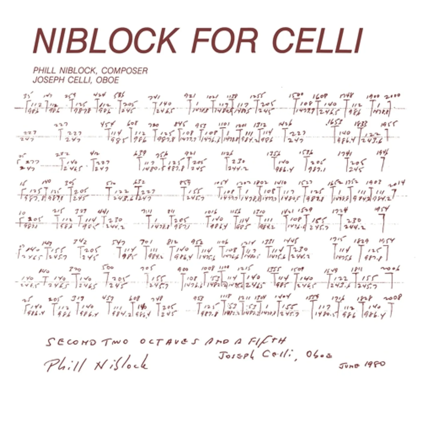 Phill Niblock Niblock for Celli / Celli Plays Niblock Vinyl Record