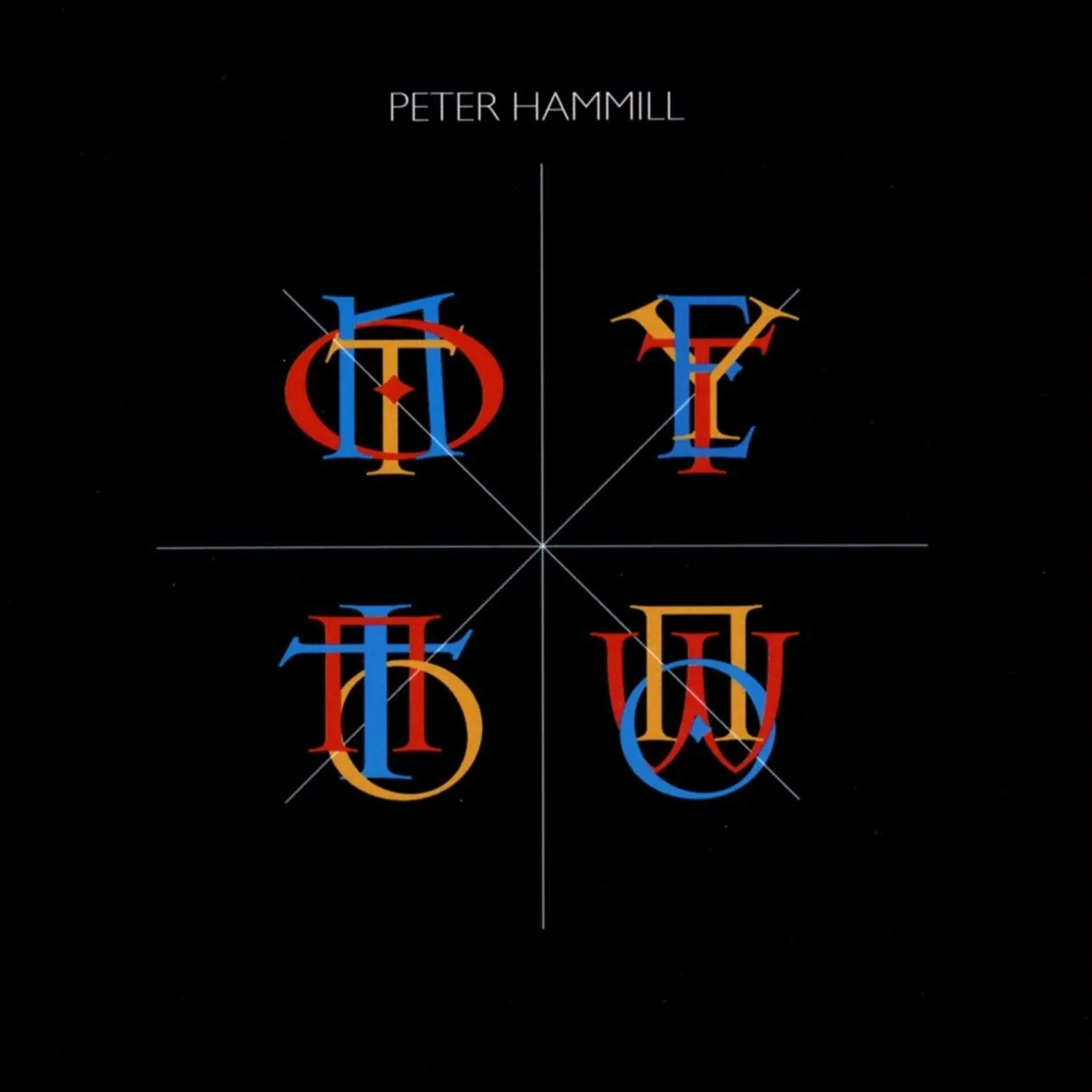 Peter Hammill NOT YET NOT NOW CD