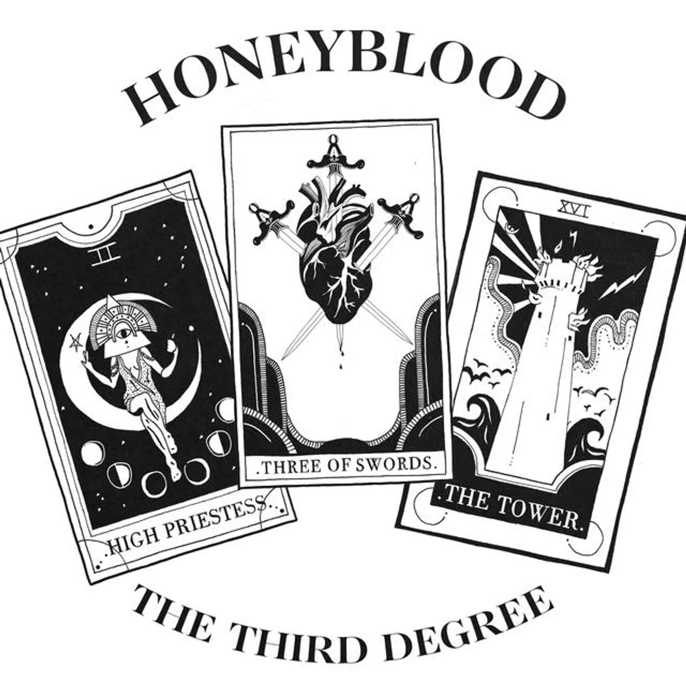 Honeyblood THIRD DEGREE Vinyl Record