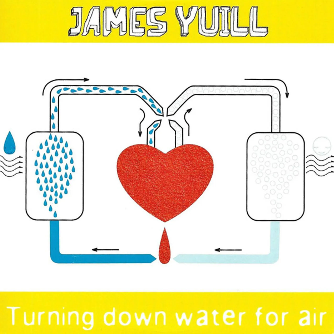 James Yuill TURNING DOWN WATER FOR AIR CD