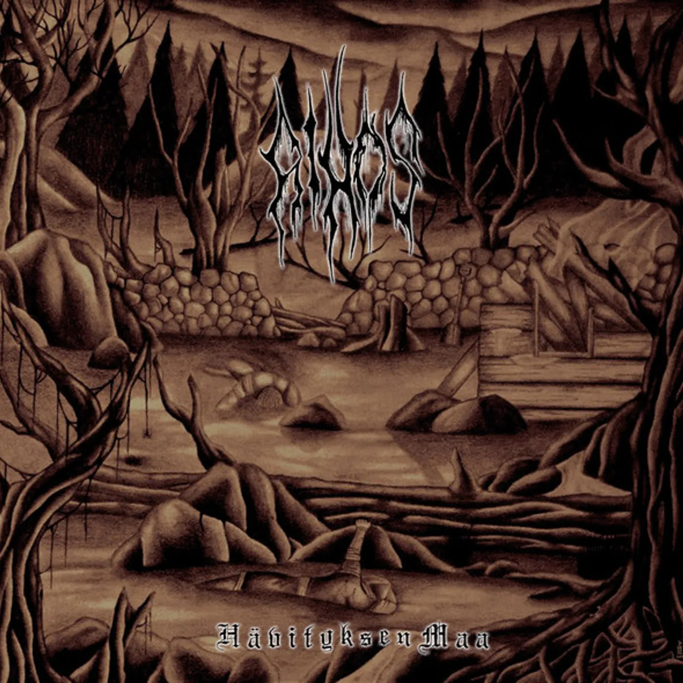 Aihos HAVITYKSEN MAA CD